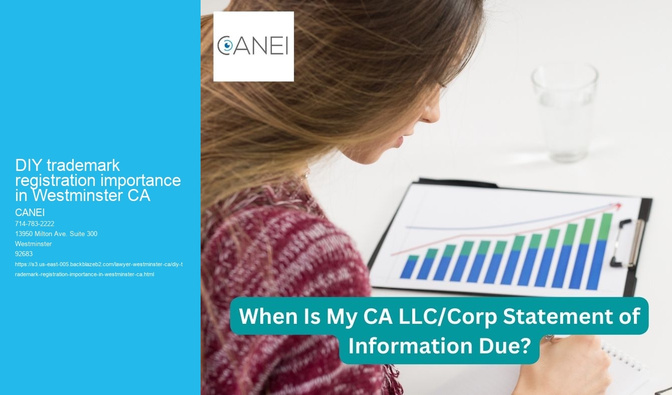 DIY trademark registration importance in Westminster CA