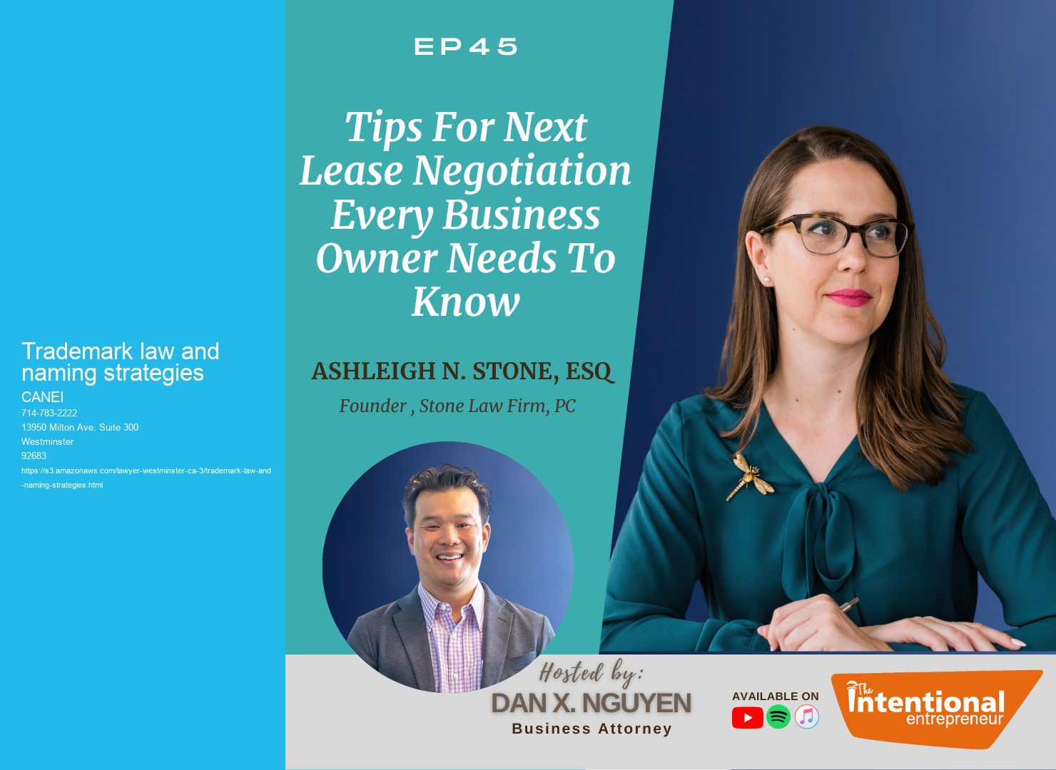 Trademark law and naming strategies