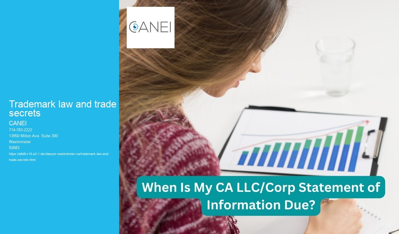 Trademark law and trade secrets